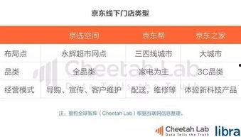 今日头条娱乐吃瓜,揭秘娱乐圈最新“吃瓜”事件，热点追踪不停歇！